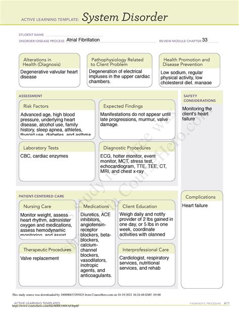 System Disorder ATI Template