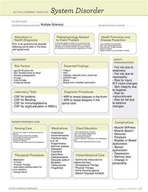 Best Practices for Implementing the System Disorder ATI Template