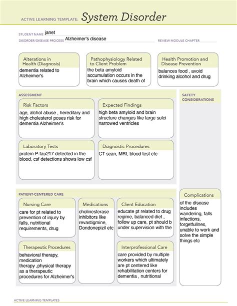 Components of the System Disorder ATI Template