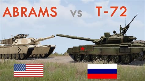 T-72 and Abrams Tanks Comparison