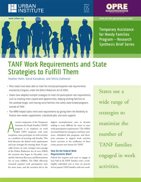 TANF Work Requirements