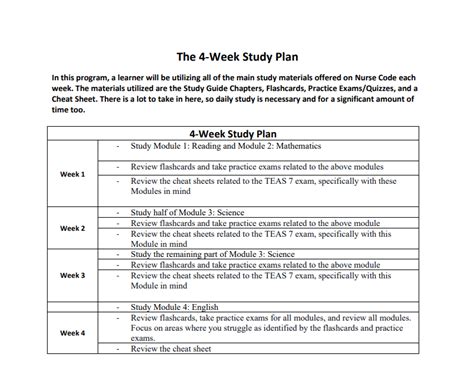 TEAS study plan image