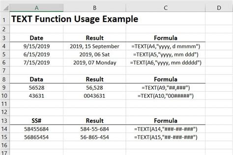 TEXT Function example