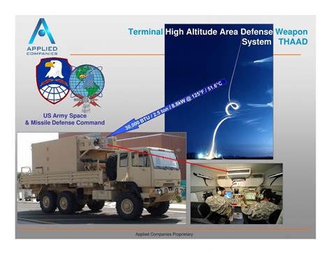 THAAD Command and Control System Upgrade