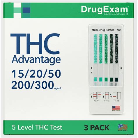 Description of THC Detection Tests