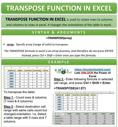 TRANSPOSE Function in Excel