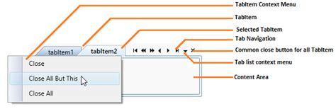 Tab Control Style Stripes