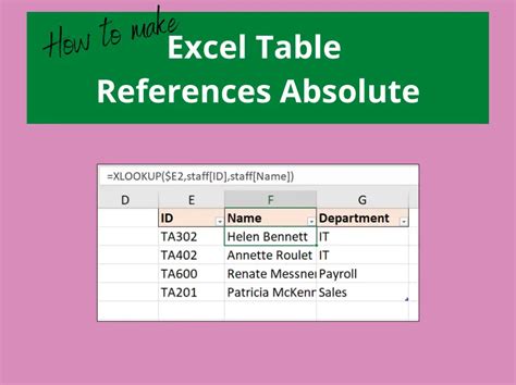 Table References