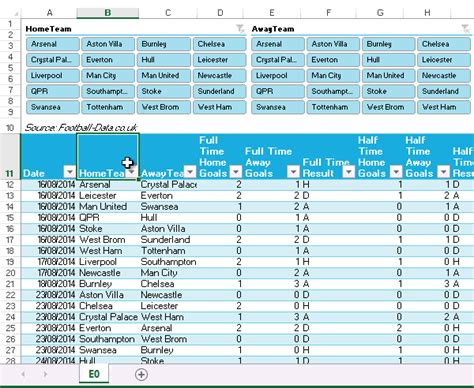 Table with slicer in Excel