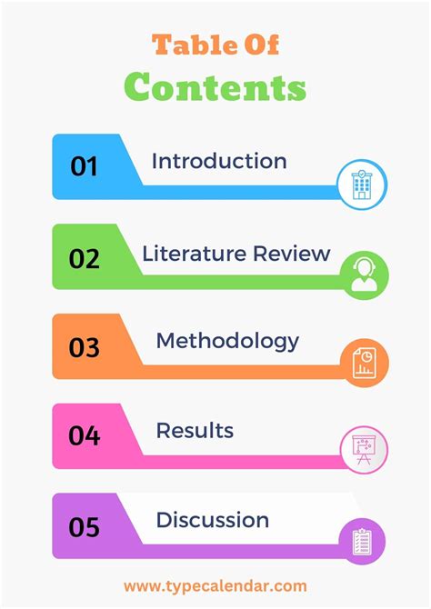 Components of a Table of Contents