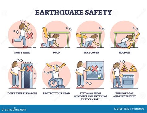 Taiwan Earthquake Drill Evacuation Procedures