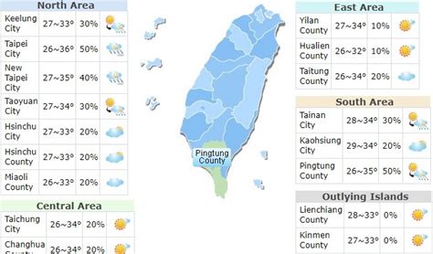 Taiwan January Temperature Events