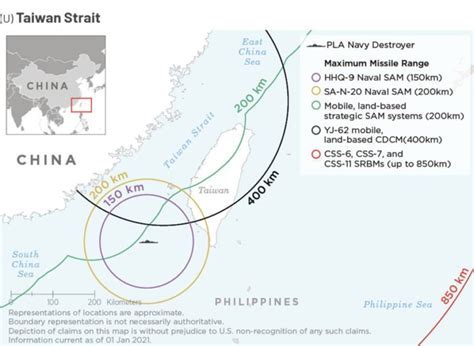 Taiwan Strait Future