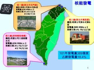 Taiwan nuclear status