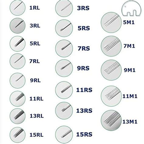 Variety of Sizes for Dragonhawk Tattoo Needles