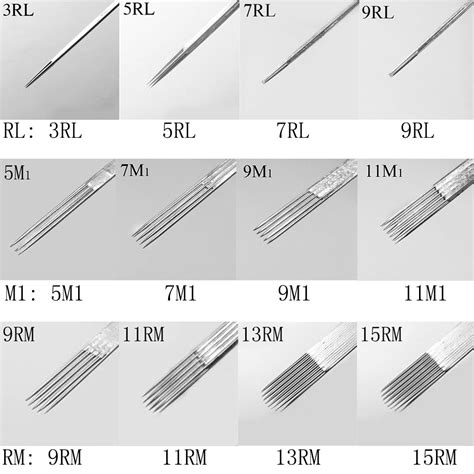 Tattoo Needle Types