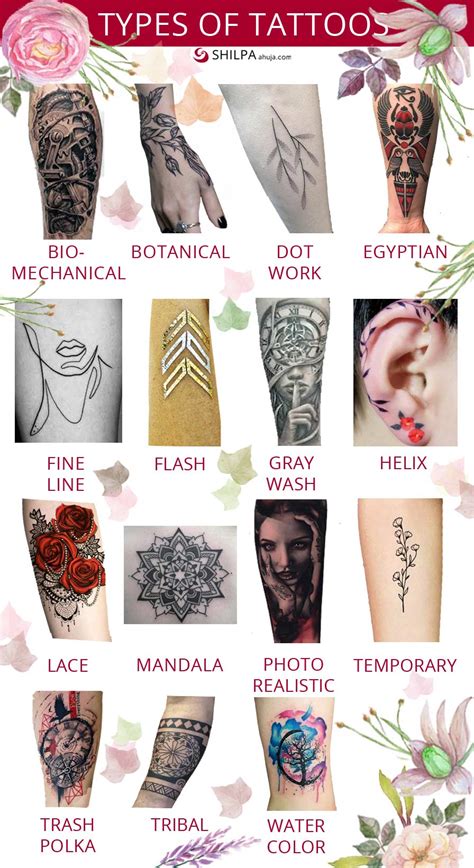 Tattoo Styles and Specialties