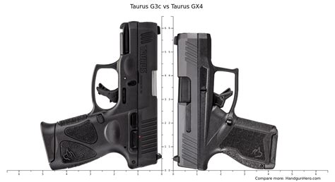 Taurus Gx4 Comparison