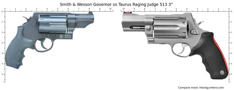 Taurus Judge vs S&W Governor Price Value