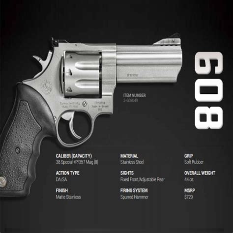 Taurus Model 608 Pros and Cons