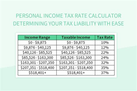 Tax Liability Calculator in Excel