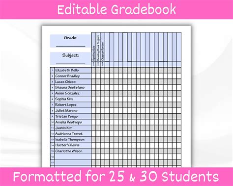 Teacher Gradebook