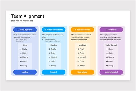 Team Alignment Template