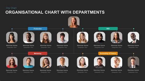 Team Org Chart PowerPoint Template Design 9