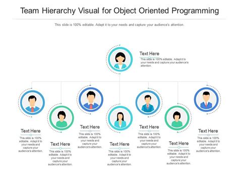 Team-Oriented Template