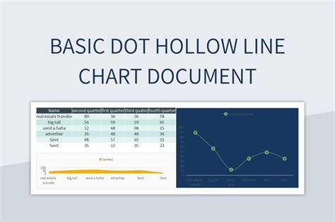 Template Chart Dot in Excel