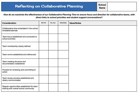 Templates for Teacher Collaboration