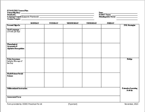 Templates for Teacher Training