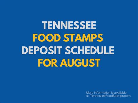 Tennessee Food Stamps Deposit Schedule