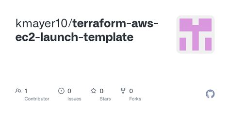 Terraform AWS EC2 Launch Templates Example 2