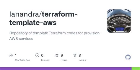 Terraform Template for AWS