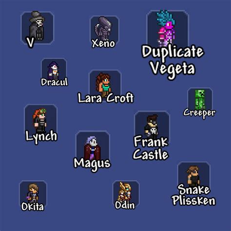 Terraria character template 2