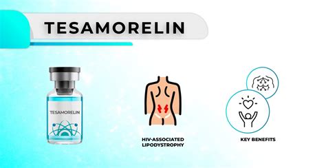 Tesamorelin Practical Applications