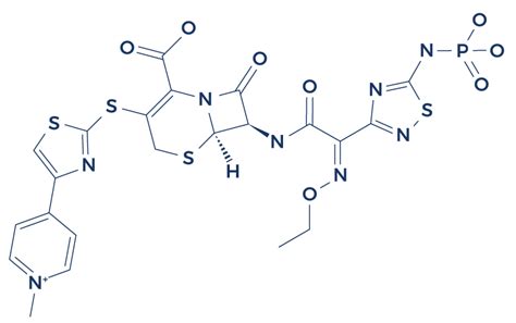 Tesamorelin Research Studies