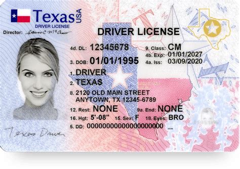 Texas Driver License Renewal Eligibility