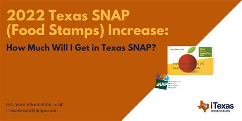 Texas Food Stamps Questions