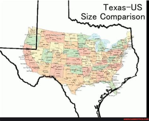 Texas Size Comparison