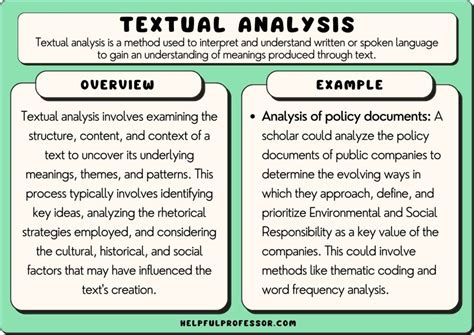 Text analysis example