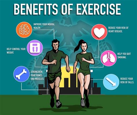 The Benefits of Regular Exercise