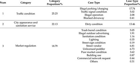 The Impact of Notable Residents