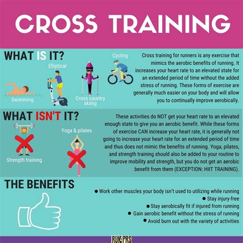 The Importance of Cross Training