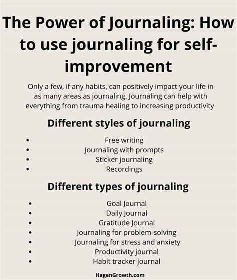 The Power of Journaling