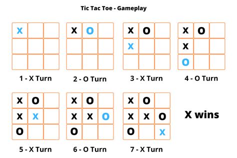 Tic Tac Toe Game Examples