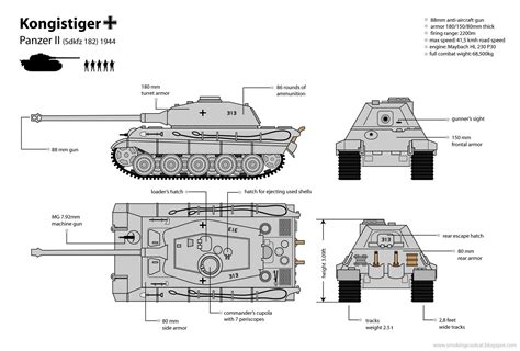 Tiger Tank Dimensions