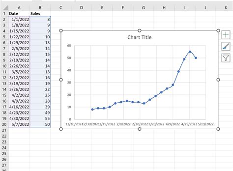 Time Series Plot in Excel