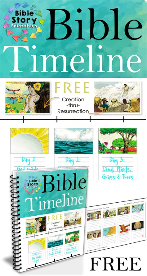 Timeline Bible Study Template